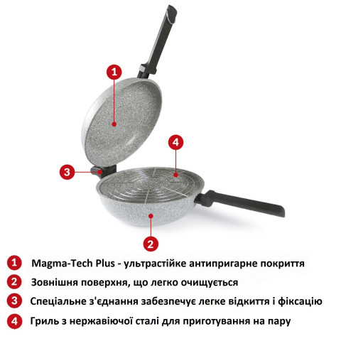 Сковорода подвійна Flonal Dura Induction Rocky Twins 28 см з решіткою (RKIWP2830) Discounted