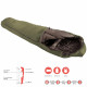 Спальний мішок Grand Canyon Fairbanks 205 &4°C Capulet Olive Left (340021)