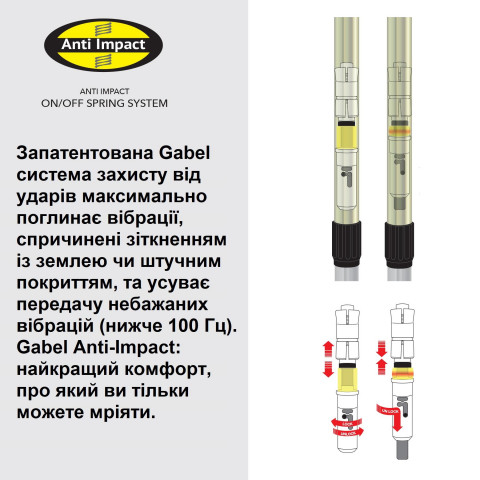 Палиці для скандинавської ходьби Gabel Stretch Lite A.I. Avio (7008352490000)