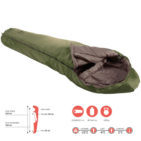 Спальний мішок Grand Canyon Fairbanks 190 &4°C Capulet Olive Left (340020)