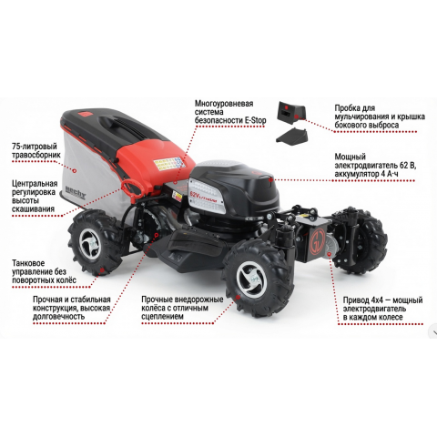 Акумуляторна дистанційно-керована косарка HECHT 551 XRC AKU