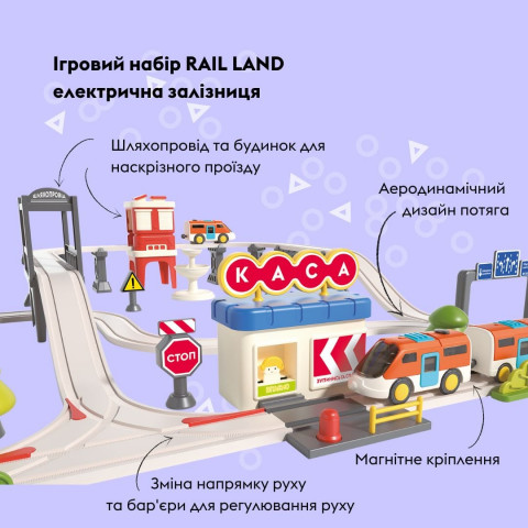 Ігровий набір OTAMANKO Rail Land електрична залізна дорога
