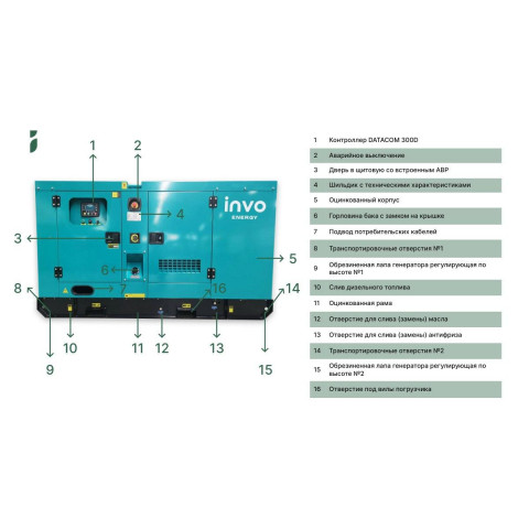 Генератор дизельный INVO DGS35R с АВР
