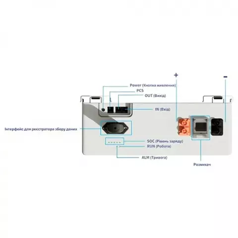 Акумуляторна батарея DEYE SE-F5 Pro-C LiFePO4 LV 51.2v 100AH 5.12kWh