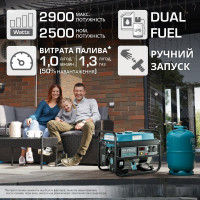 Генератор газобензиновий Könner - Söhnen KS 2900G