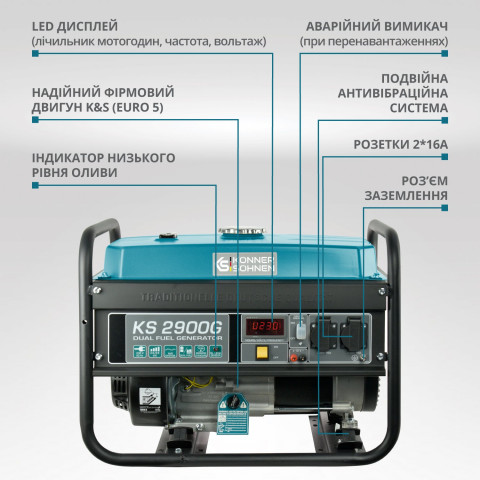 Генератор газобензиновий Könner - Söhnen KS 2900G
