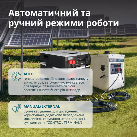 Генератор постійного струму KS 24VM&DC