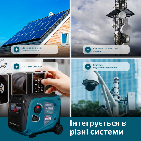 Генератор постійного струму KS 48VGS-DC версія 50-55В