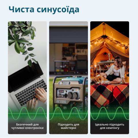 Інверторний генератор KS 3300i