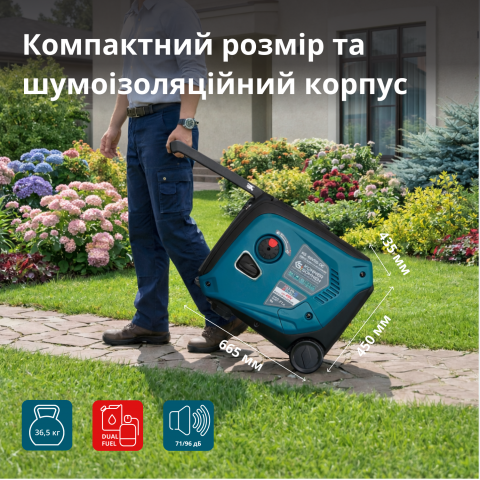 Генератор постійного струму KS 48VGS-DC версія 50-55В