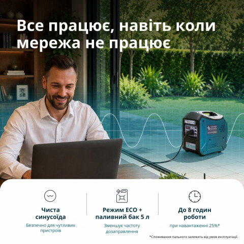 Інверторний газобензиновий генератор KS 2000iG S
