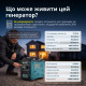 Інверторний генератор KS 2000i S