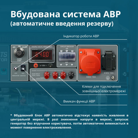 Бензиновий генератор Könner & Söhnen KS 10000E&3 ATS