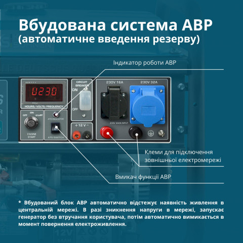 Бензиновий генератор Könner & Söhnen KS 10000E ATS