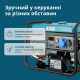 Генератор газобензиновий Könner - Söhnen KS 10000E G