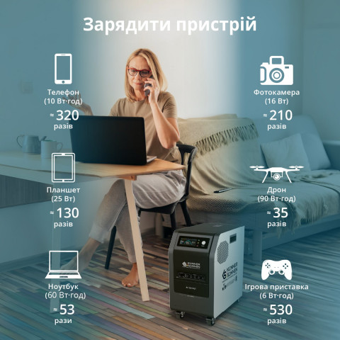 Портативна електростанція 3 в 1 KS 3000PS