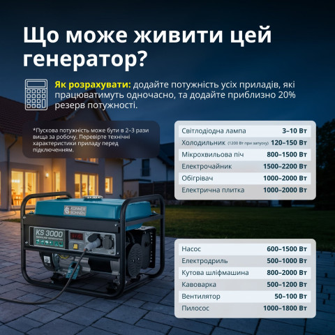 Бензиновий генератор Könner - Söhnen KS 3000