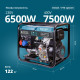 Дизельний генератор Könner - Söhnen KS 9100HDE-1/3 ATSR (EURO V)