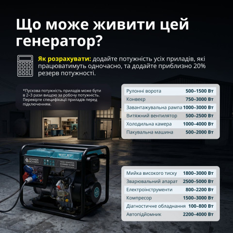 Дизельний генератор Könner - Söhnen KS 9100HDE-1/3 ATSR (EURO V)