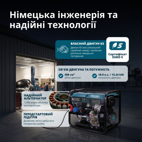 Дизельний генератор Könner - Söhnen KS 9100HDE-1/3 ATSR (EURO V)