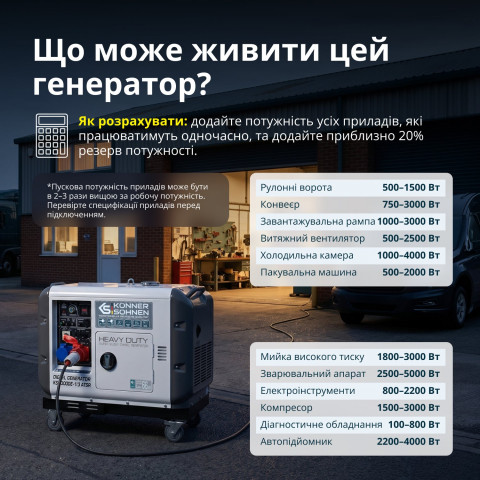 Дизельний генератор Könner - Söhnen KS 9300DE-1/3 ATSR (EURO V)