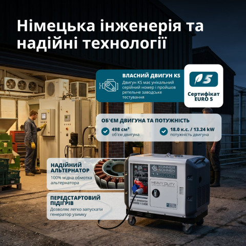 Дизельний генератор Könner - Söhnen KS 9300DE-1/3 ATSR (EURO V)