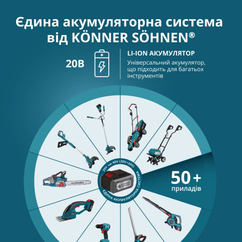 Акумулятор літієвий 20В KS 20V2-1