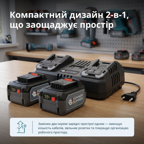 Подвійний швидкий зарядний пристрій для акумуляторних батарей 20V KS C35A-2