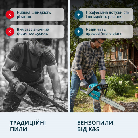 Бензинова пила KS CS40G-20