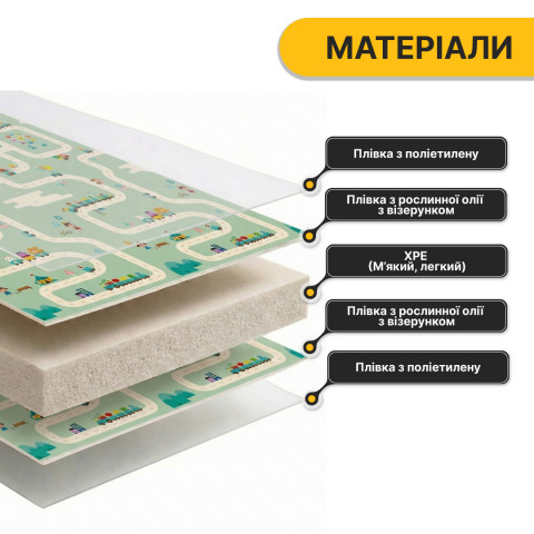 Дитячий ігровий килимок LEOBRO 180 x 200 x 1 см (LB-1038)