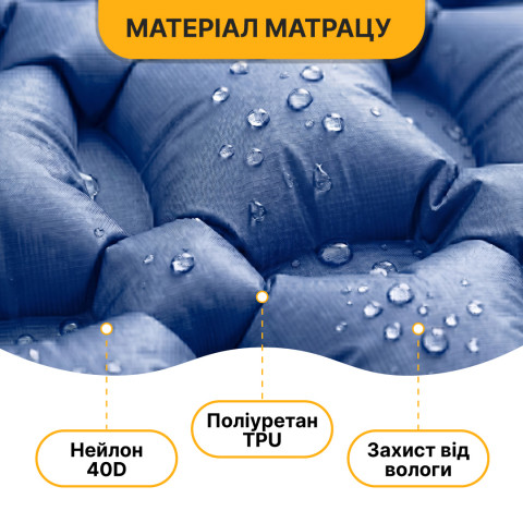 Надувний похідний килимок матрац LEOBRO Air Mat 190 x 60 см Blue (LB-1096)