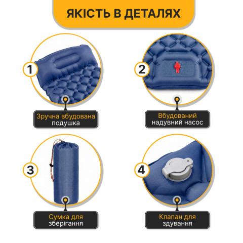 Надувний похідний килимок матрац LEOBRO Air Mat 190 x 60 см Blue (LB-1096)