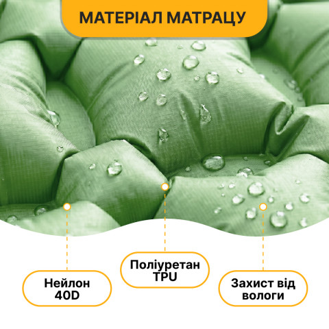 Надувний похідний килимок матрац LEOBRO Air Mat 190 x 60 см Green (LB-1095)