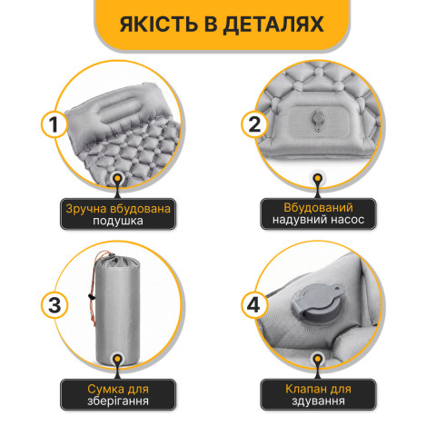 Надувний похідний килимок матрац LEOBRO Air Mat 190 x 60 см Grey (LB-1094)