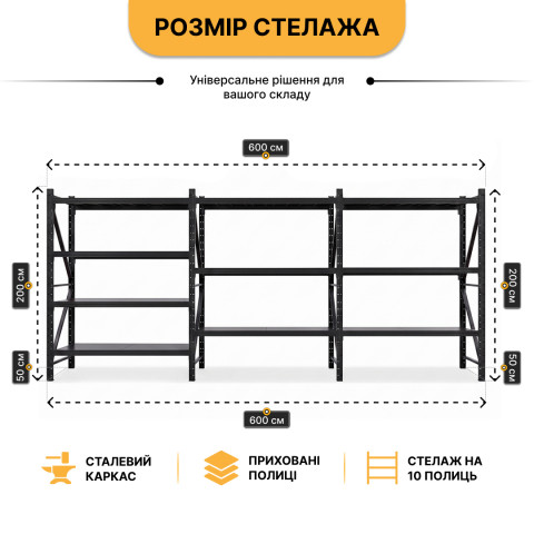 Металевий стелаж LEOBRO Premium Pro 200х600х50 см (300 кг/полиця, 10 полиць, 3 секції, LB-R131)