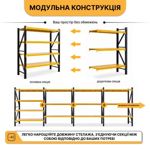 Набір з двох стелажів LEOBRO Premium 200 х 200 х 50 см, 175кг/полиця, 5 полиць (LB-R132Х2)