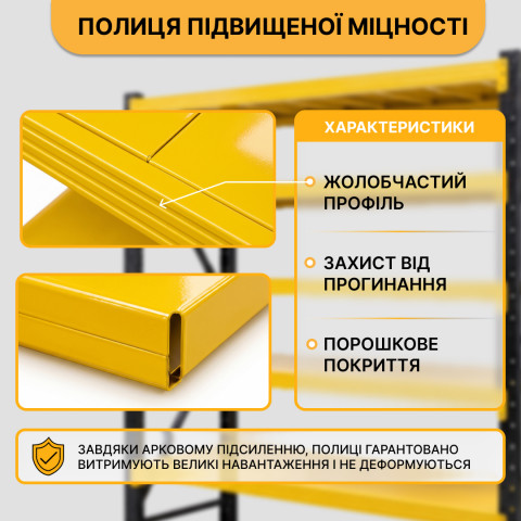 Набір з двох стелажів LEOBRO Premium 200 х 200 х 50 см, 175кг/полиця, 5 полиць (LB-R132Х2)