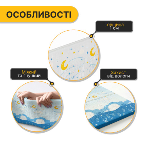 Дитячий ігровий килимок LEOBRO 180 x 200 x 1 см (LB-1034)