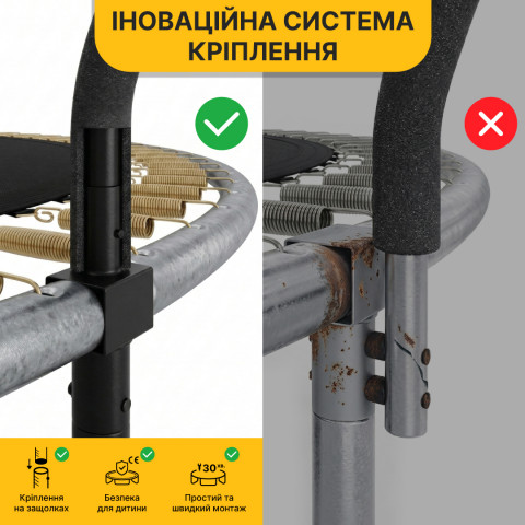 Батут з внутрішньою захисною сіткою 252 см LEOBRO Premium Pro 8FT GREEN (LB-1099)