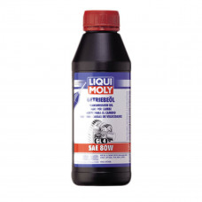 Трансмісійне масло Liqui Moly Getriebeoil 80W GL4 1л