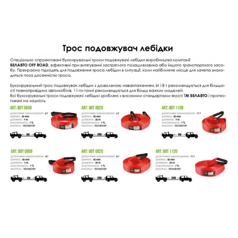 Трос Belauto 8т 20м поліестер