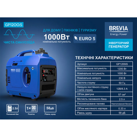 Генератор Brevia інверторний бензиновий 1,2кВт (ном 1,0кВт)